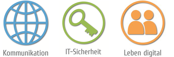 Logo Kommunikationssysteme und IT-Sicherheit