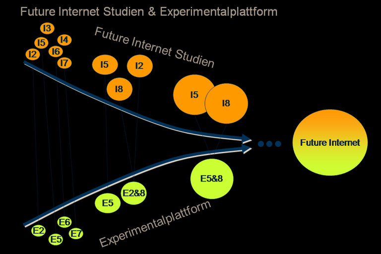 netcomp.png